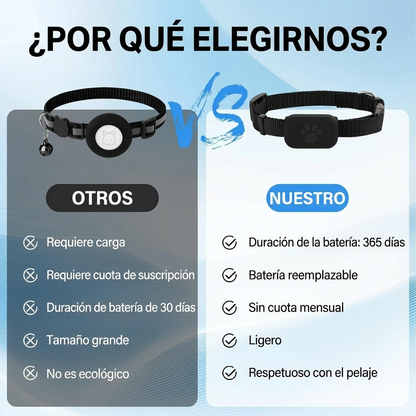 Pawly Track™ Rastreador GPS